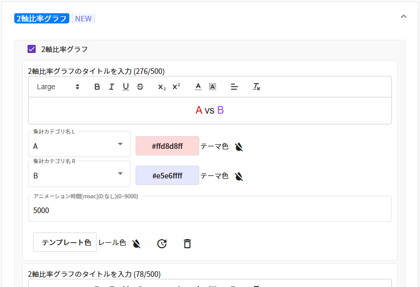 2軸比率グラフの設定画面