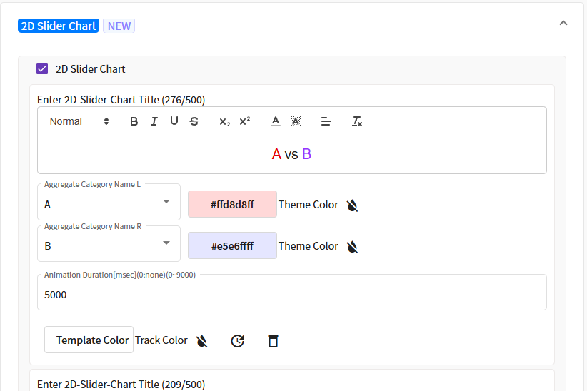 Dual-axis ratio chart settings screen