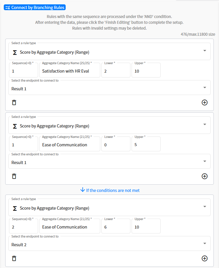 Example of Using Aggregated Category Scores as a Rule Type for Conditional Branching